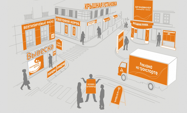 Изготовление наружной рекламы в Москве с монтажом «под ключ»